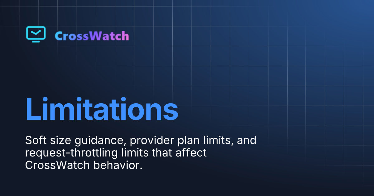 Limitations | WIKI